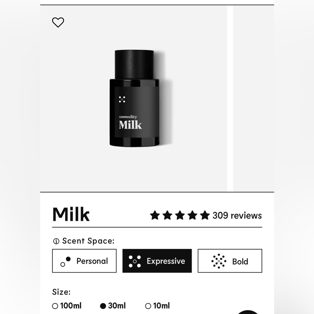 Commodity Milk Expressive perfume 30ml